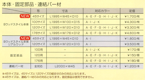 B-WOOD STYLE顼